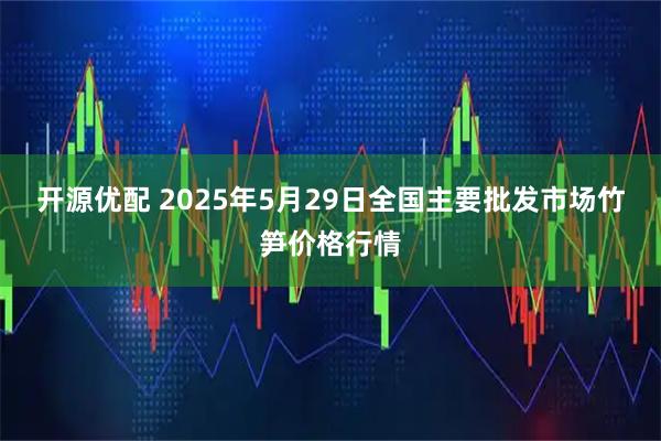 开源优配 2025年5月29日全国主要批发市场竹笋价格行情