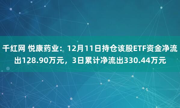 千红网 悦康药业：12月11日持仓该股ETF资金净流出128.90万元，3日累计净流出330.44万元